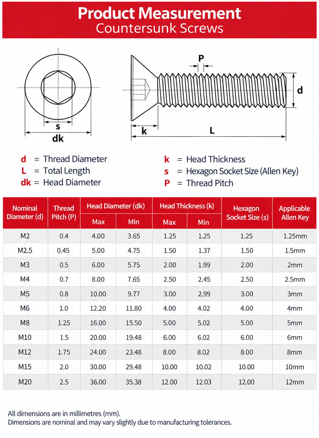 M8 Anodised Aluminium Countersunk Screws Pack of 5